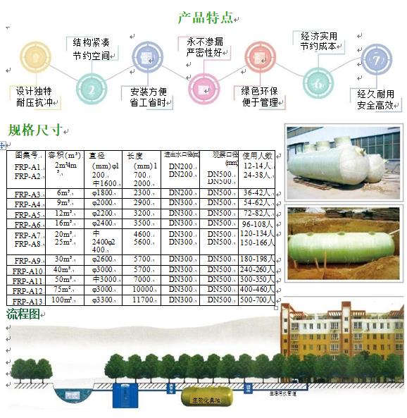 开鲁玻璃钢化粪池